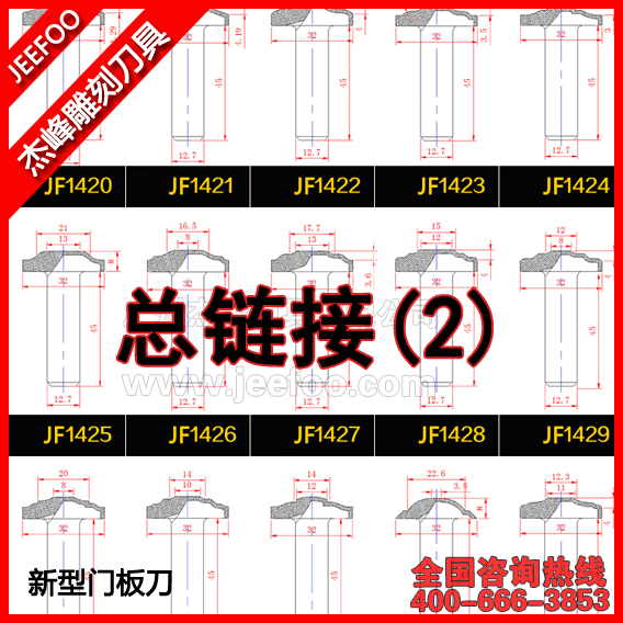 新型門板刀|門芯板刀|實合芯板組合門|框刀|櫥柜斜角刀