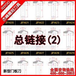 新型門(mén)板刀|門(mén)芯板刀|實(shí)合芯板組合門(mén)|框刀|櫥柜斜角刀